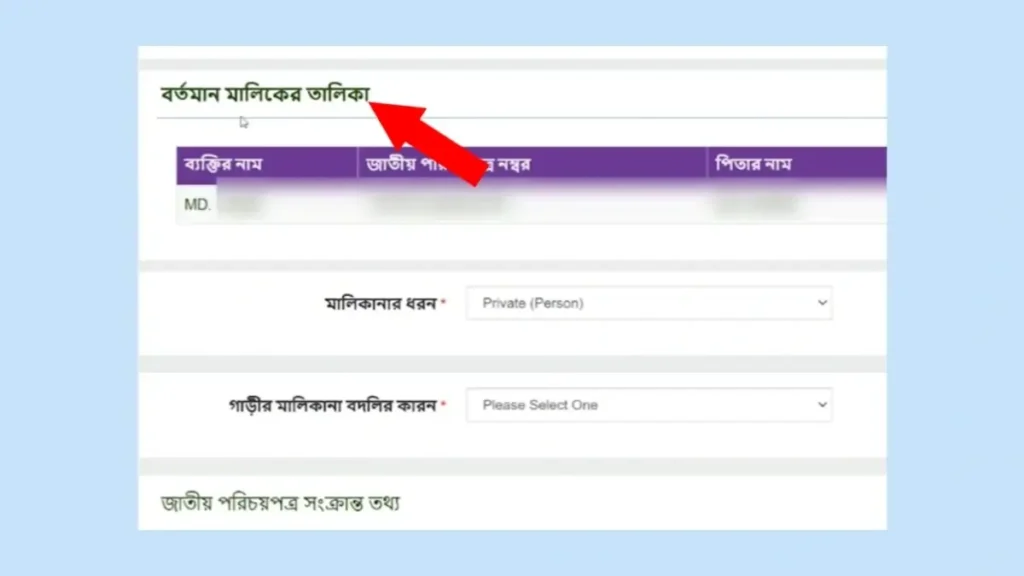 অনলাইনে গাড়ির মালিকানা পরিবর্তনের নিয়ম